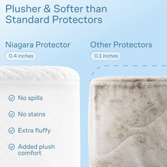 Niagara Sleep Solution on bed in family bedroom, keeps mattress clean and safe
