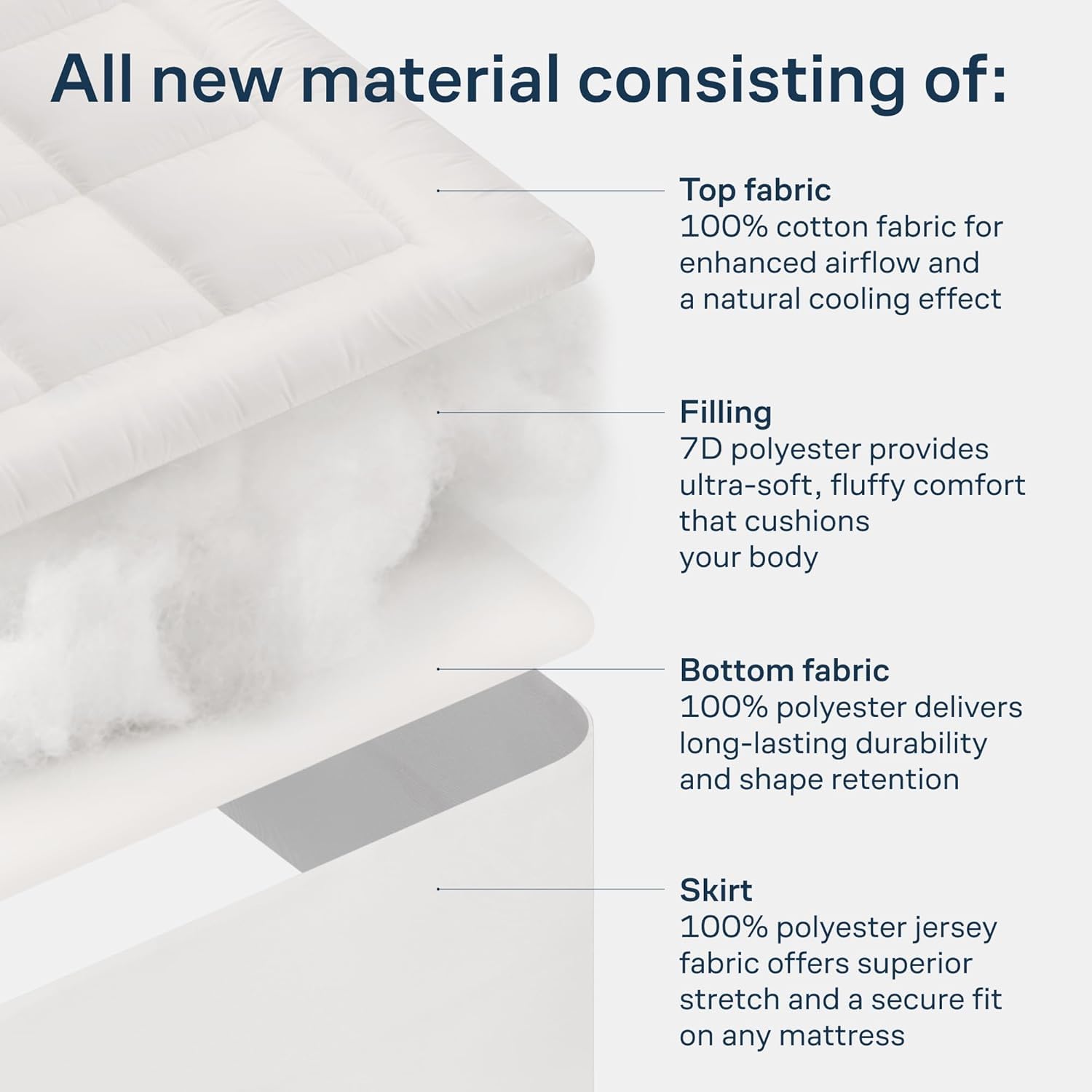 Niagara Sleep Solution beside ruler showing full-size 54x75 scale and fit benefit