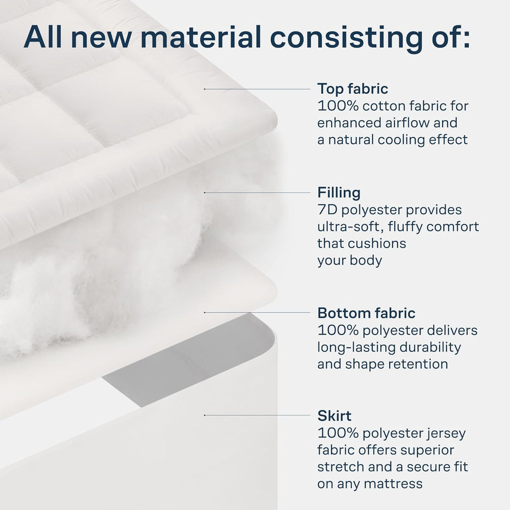 Niagara Sleep Solution beside ruler showing full-size 54x75 scale and fit benefit