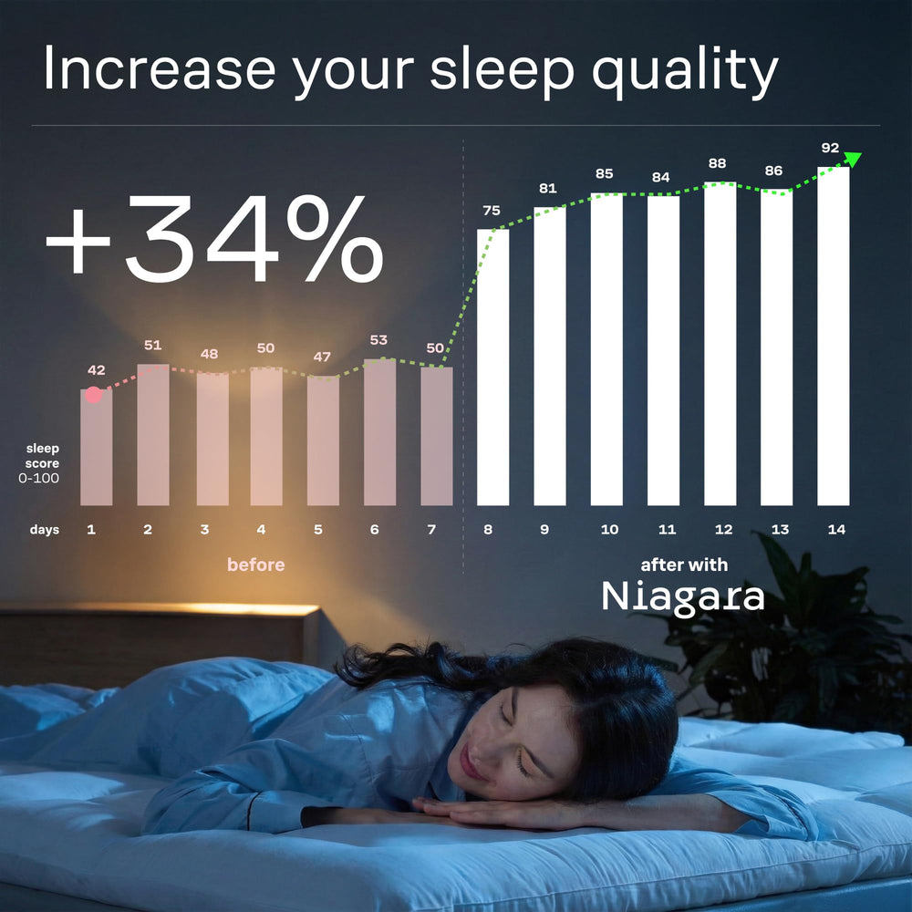 Niagara Sleep Solution adjustable straps clipped under mattress to prevent slipping
