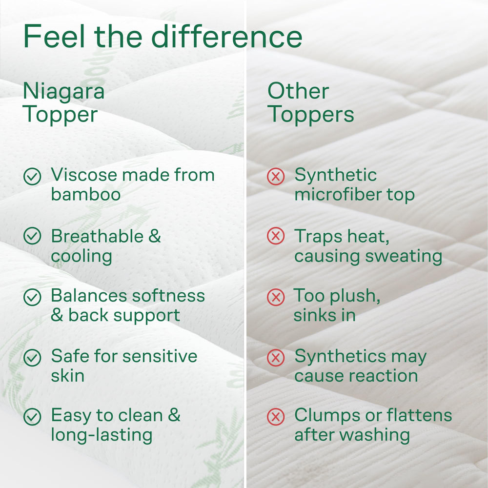 Niagara Sleep Solution compressed box unpacked to show expansion process