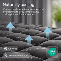 Niagara Sleep Solution topper fitted on deep mattress, secure non-slip fit