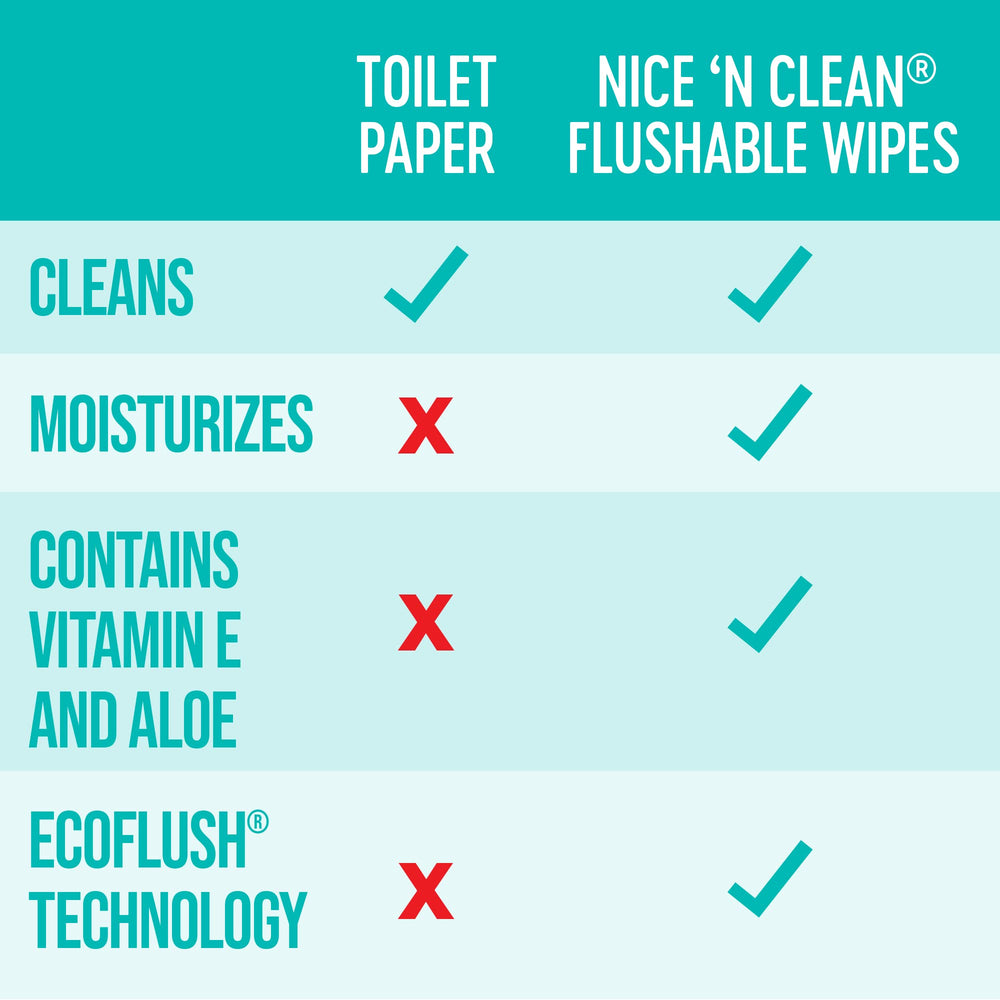 Nice 'N Clean wipe being pulled from pack demonstrating easy single-hand use