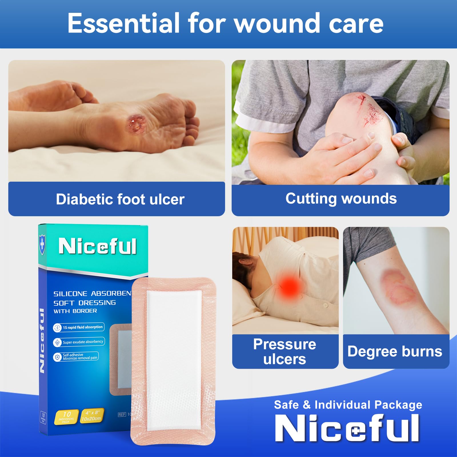 Niceful applied on leg ulcer illustrating absorbency and skin protection