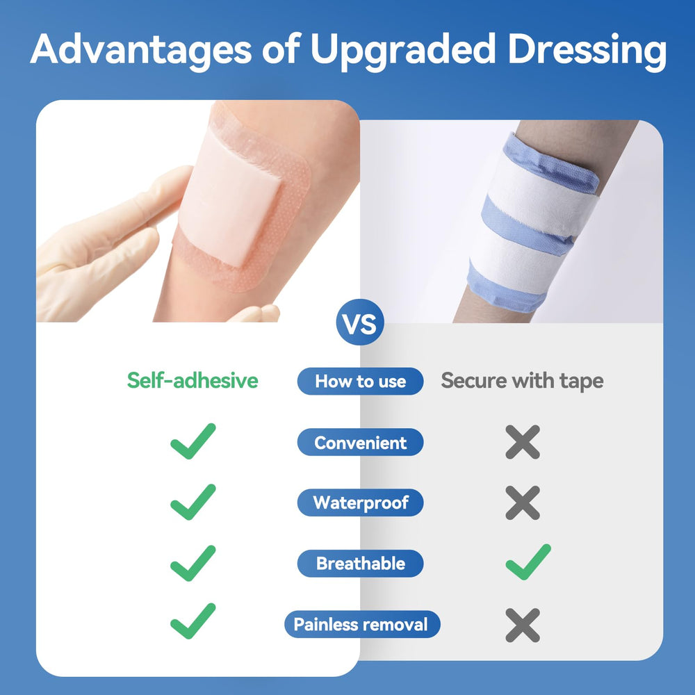 Niceful dressing next to ruler for scale showing coverage and sizing