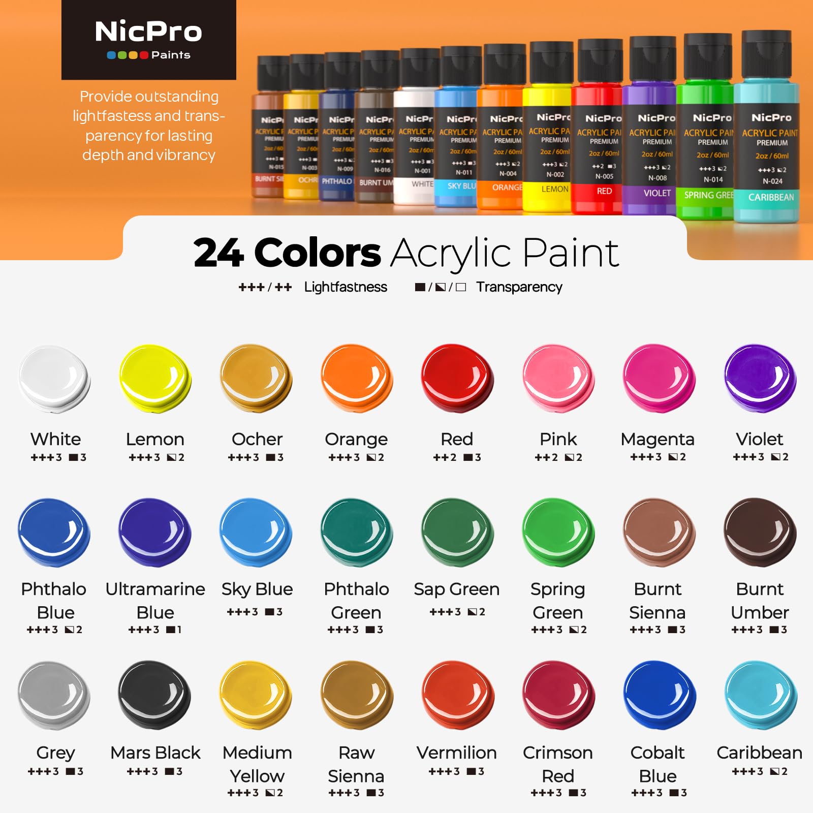 Nicpro assorted brushes displayed to show variety and precision painting benefit