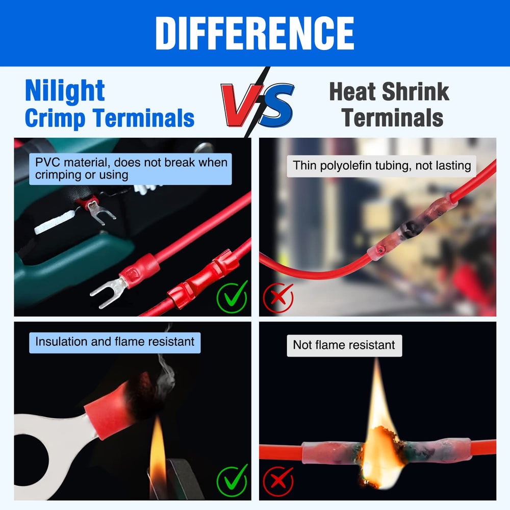 Nilight bullet connectors detail with male and female pieces for removable wire joins