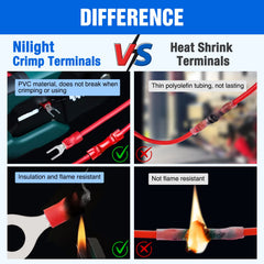 Nilight bullet connectors detail with male and female pieces for removable wire joins