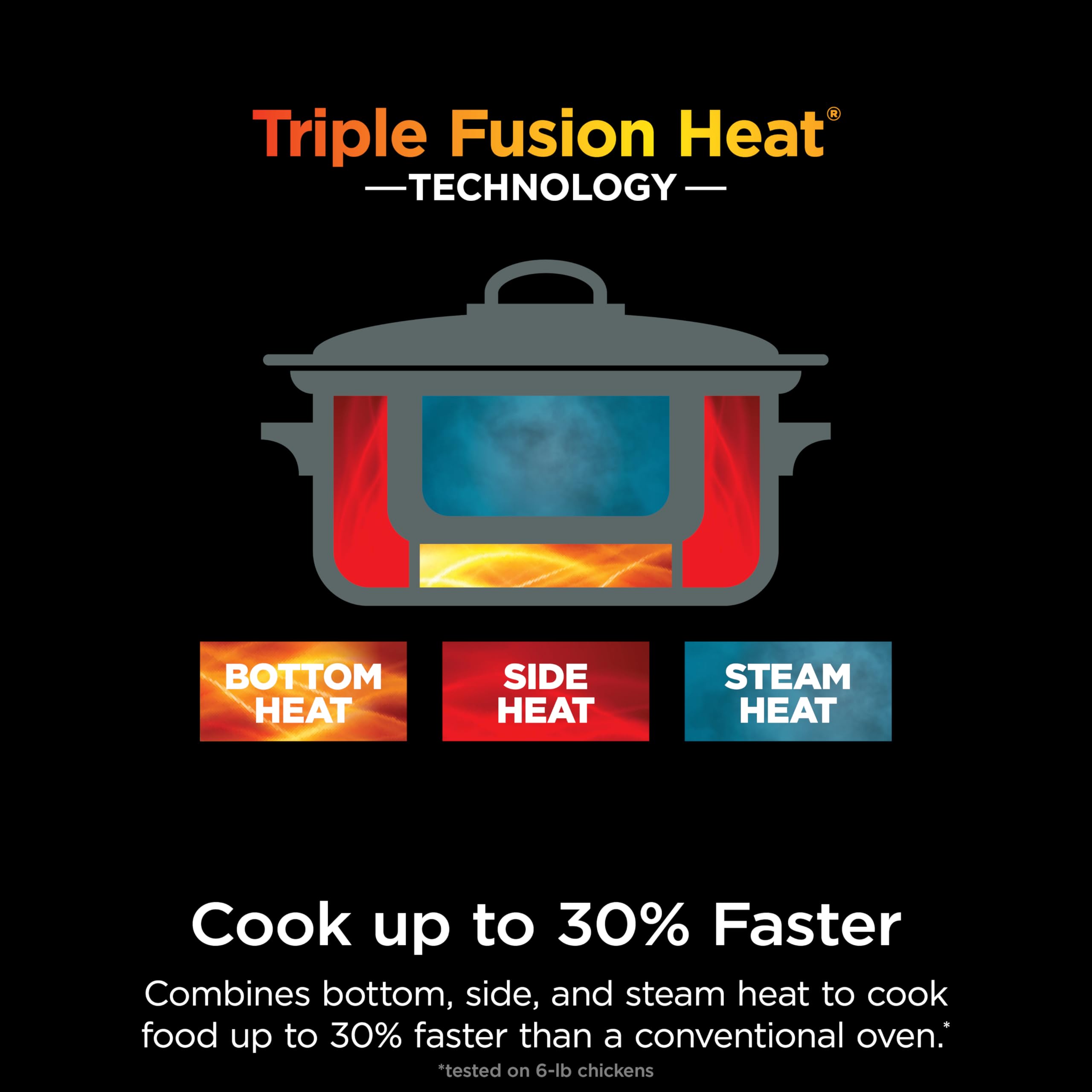 Ninja PossibleCooker PLUS pot placed in oven indicating oven‑safe up to 500°F for finishing