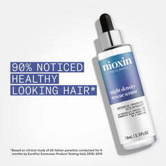 Close-up texture of Nioxin serum demonstrating lightweight absorbent feel