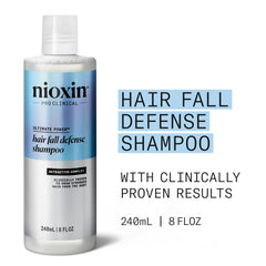 NIOXIN pump close-up revealing shampoo texture and easy dispensing