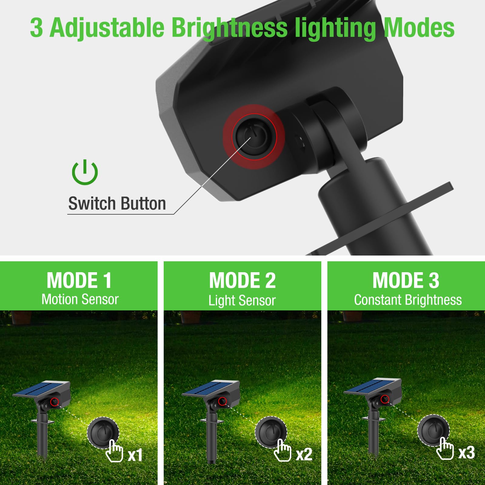 nipify close-up of LED core highlighting bright soft light and long lifespan