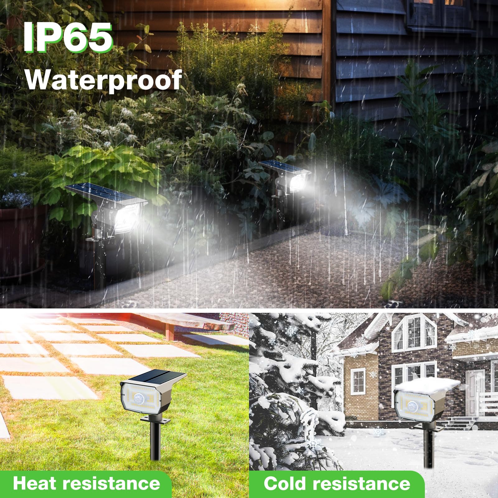 nipify motion sensor detail illustrating PIR sensor that boosts security lighting