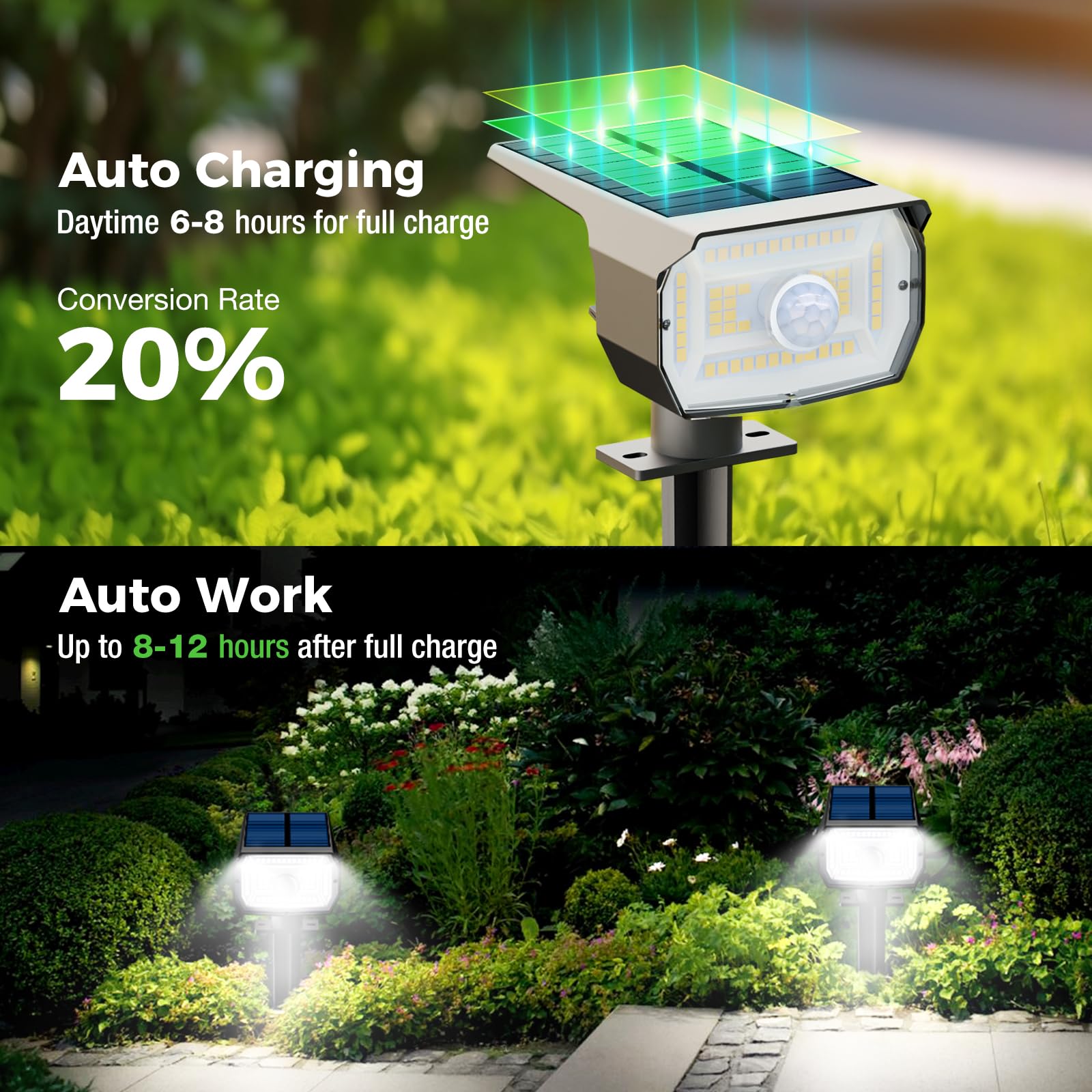 nipify solar panel top view capturing sunlight for efficient daytime charging