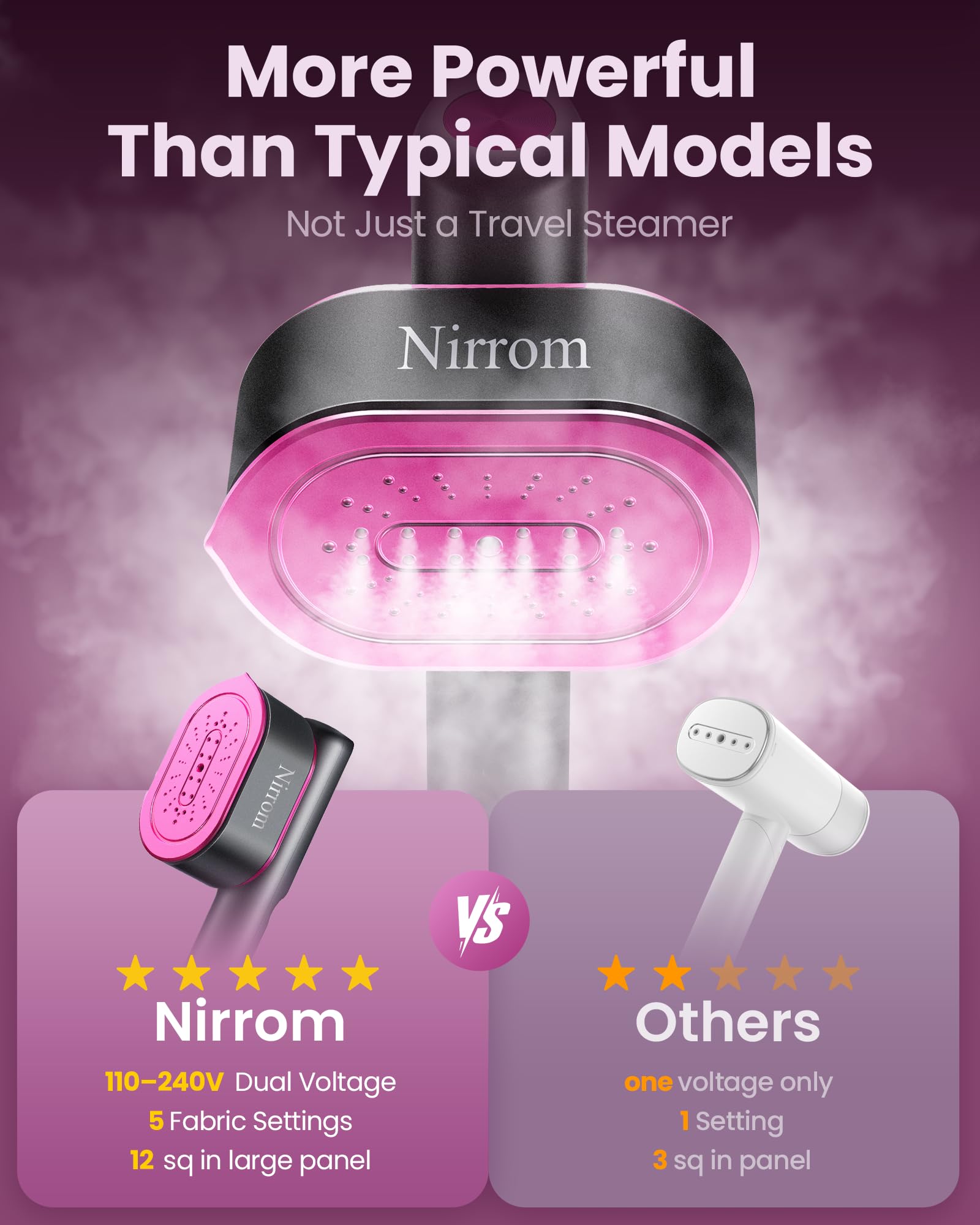Nirrom steamer used flat on a table demonstrating dry and flat ironing benefit