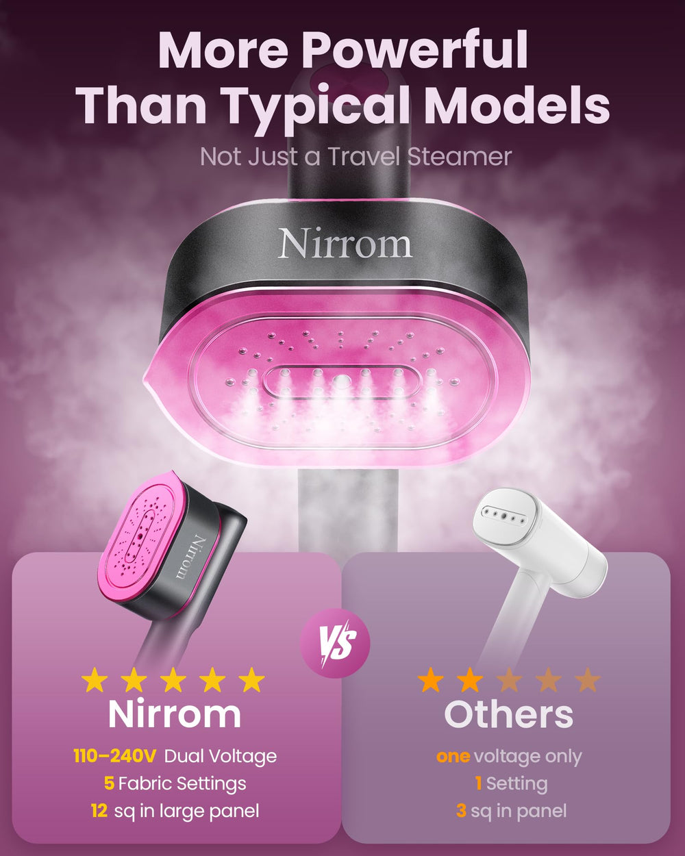 Nirrom steamer used flat on a table demonstrating dry and flat ironing benefit