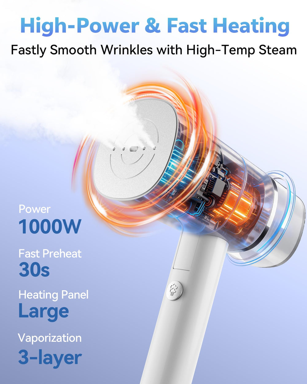 Nirrom steamer folded compact for easy packing and portability