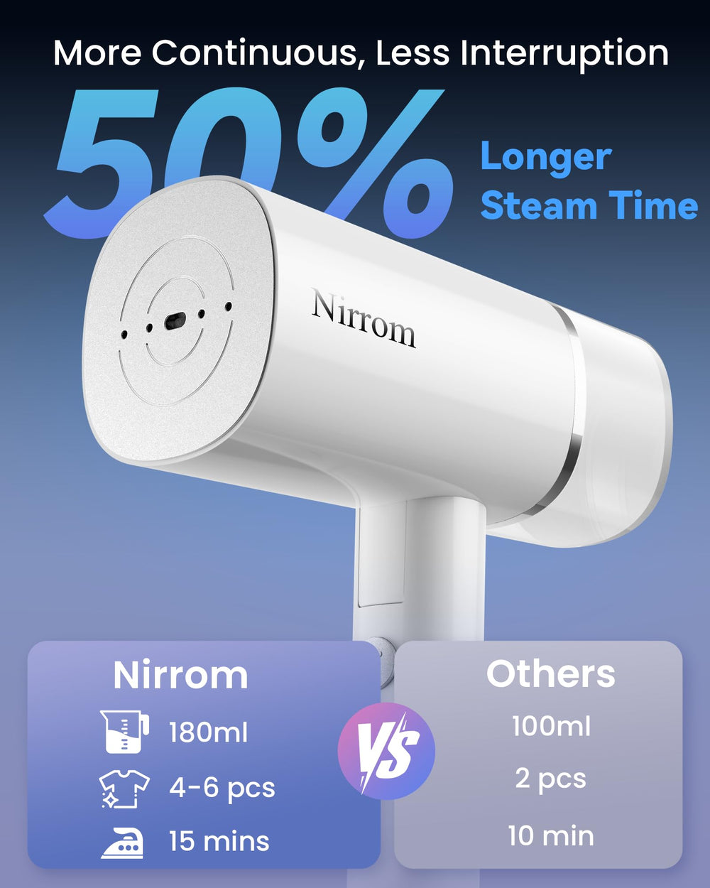 Nirrom steamer iron plate closeup for smooth pressing and finish