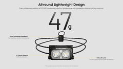 Nitecore NU25 close-up of LED array displaying multicolor temperature options