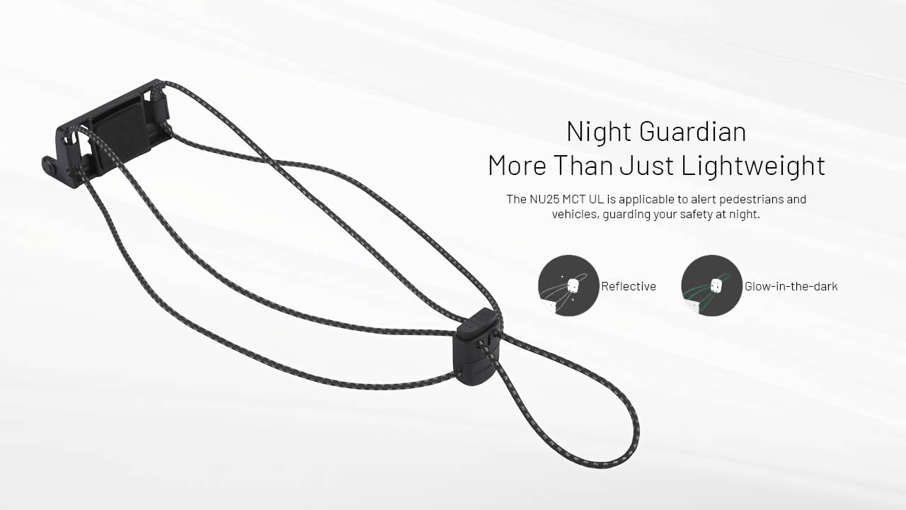 Nitecore NU25 worn by runner emphasizing hands-free visibility and stability