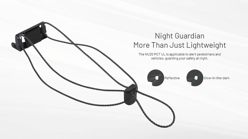 Nitecore NU25 worn by runner emphasizing hands-free visibility and stability