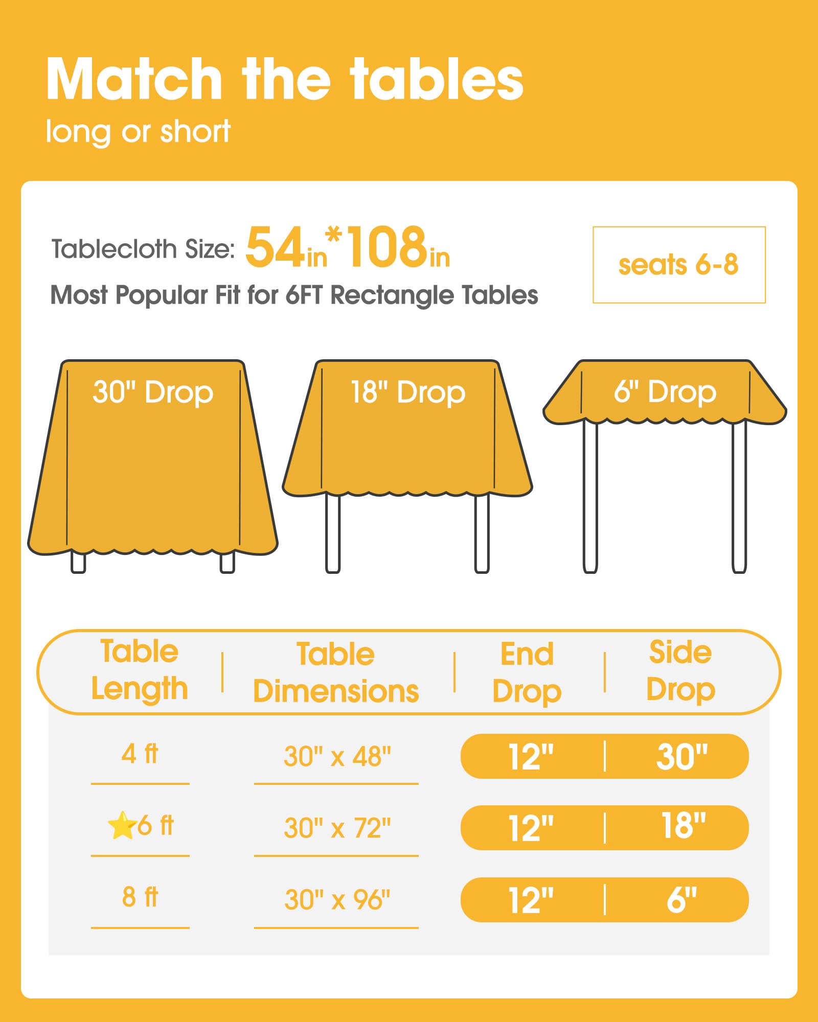 Niuara tablecloth next to chair showing scale and seating capacity