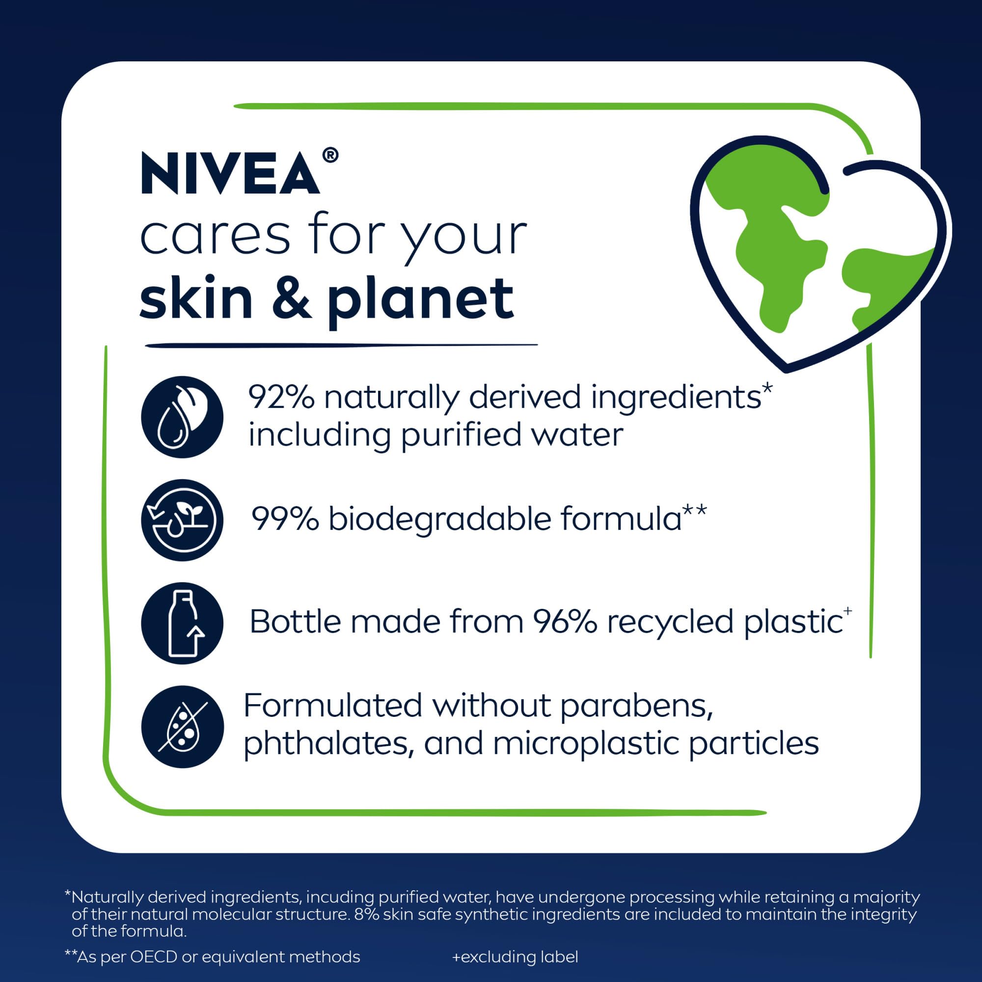 NIVEA MEN bottle next to travel items showing compact portability