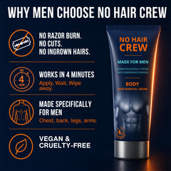 NO HAIR CREW cream texture closeup demonstrating smooth spreadability and hydration