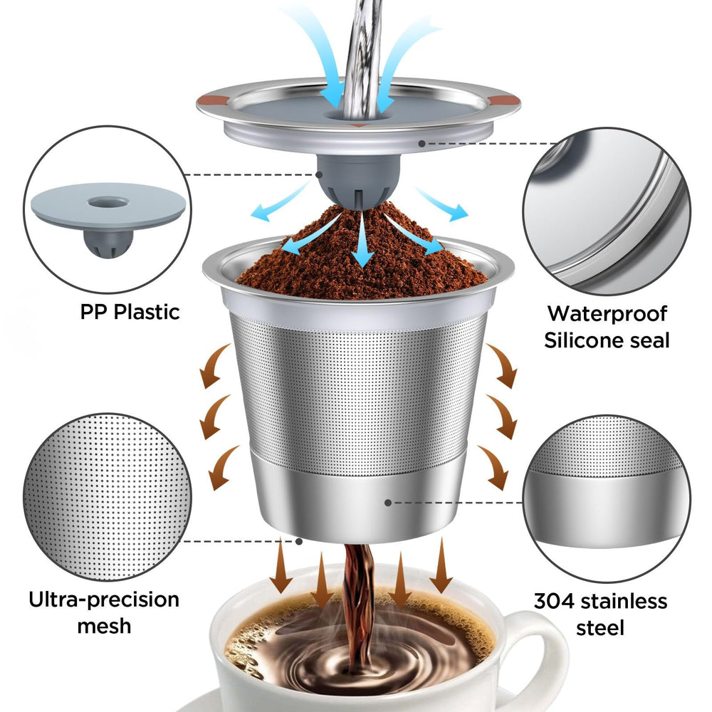 NOALTO close-up of top seal demonstrating mess-free brewing and secure fit