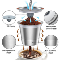 NOALTO close-up of top seal demonstrating mess-free brewing and secure fit