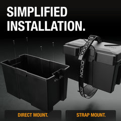 NOCO BG27 side cable entry ports illustrating flexible routing benefit