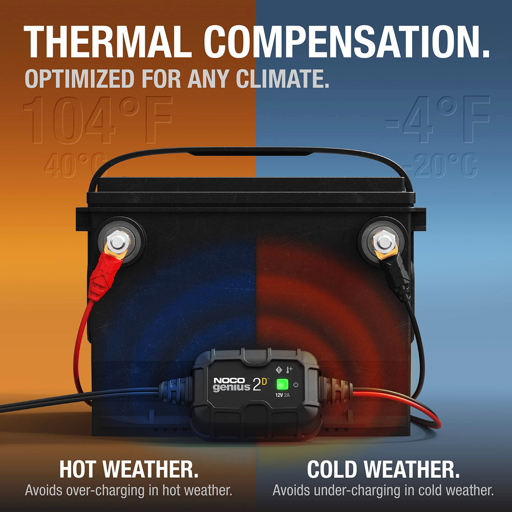 NOCO GENIUS2D label close-up showing model info and clear temperature-compensated charging benefit