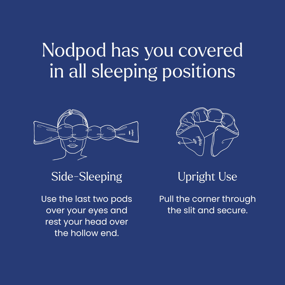 nodpod worn by side sleeper demonstrating low-profile fit and light blocking