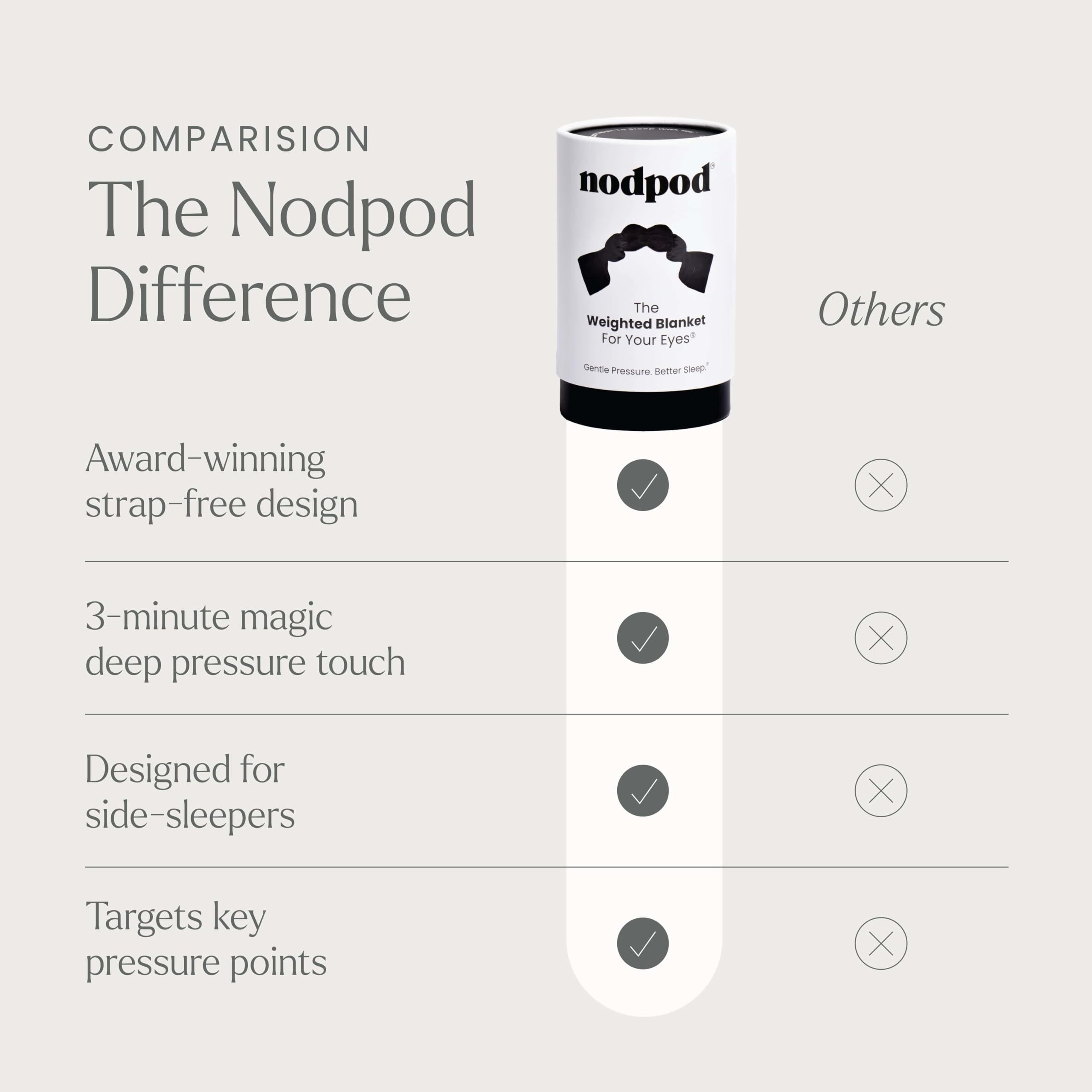 nodpod beside a hand to show size and portable scale for travel convenience
