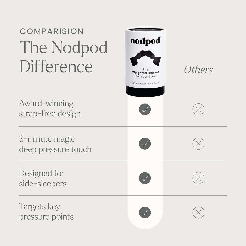 nodpod beside a hand to show size and portable scale for travel convenience