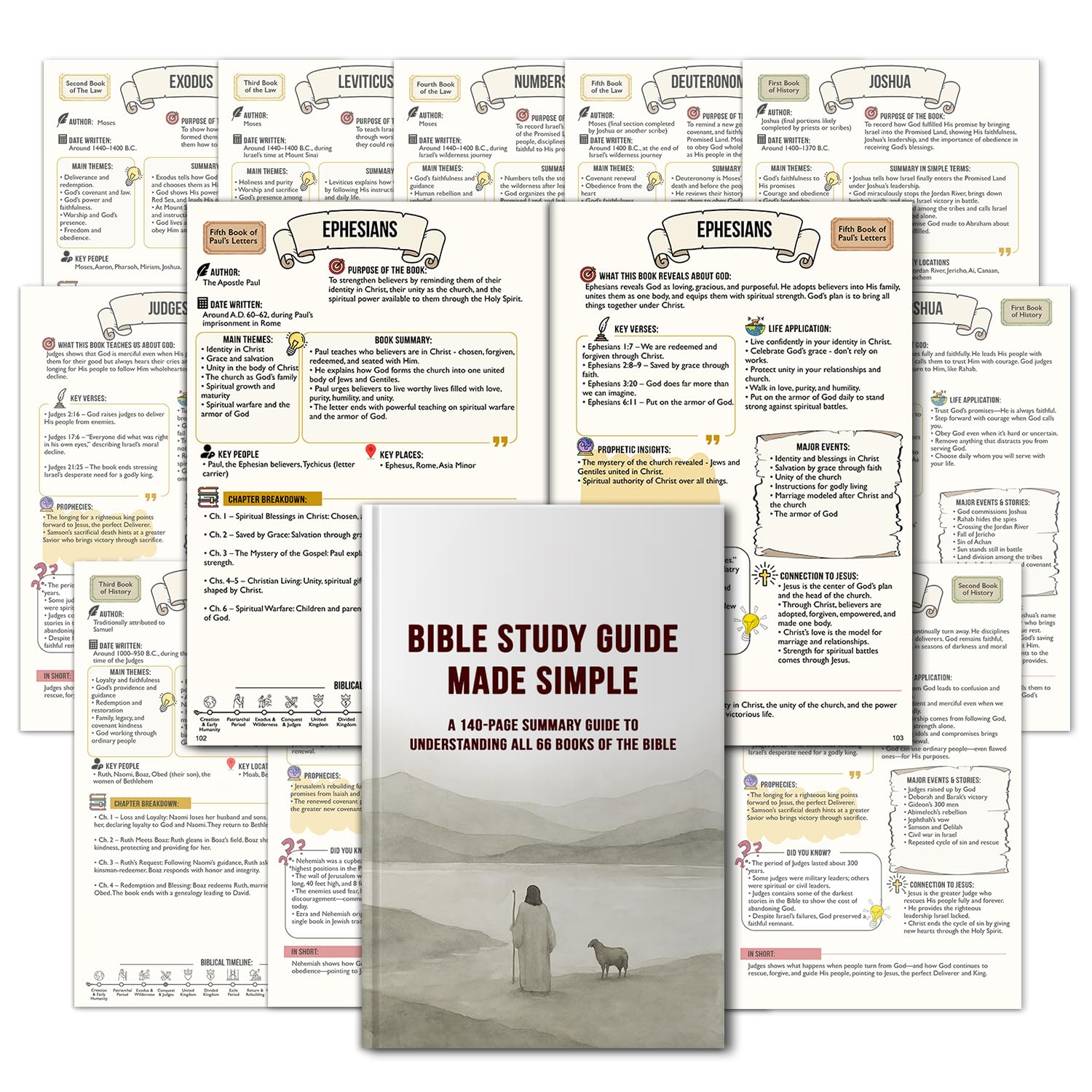 Nonlae front cover of the study guide showing inviting design and clarity