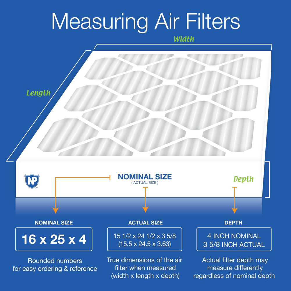 Nordic Pure pleated media close-up highlighting high-efficiency capture