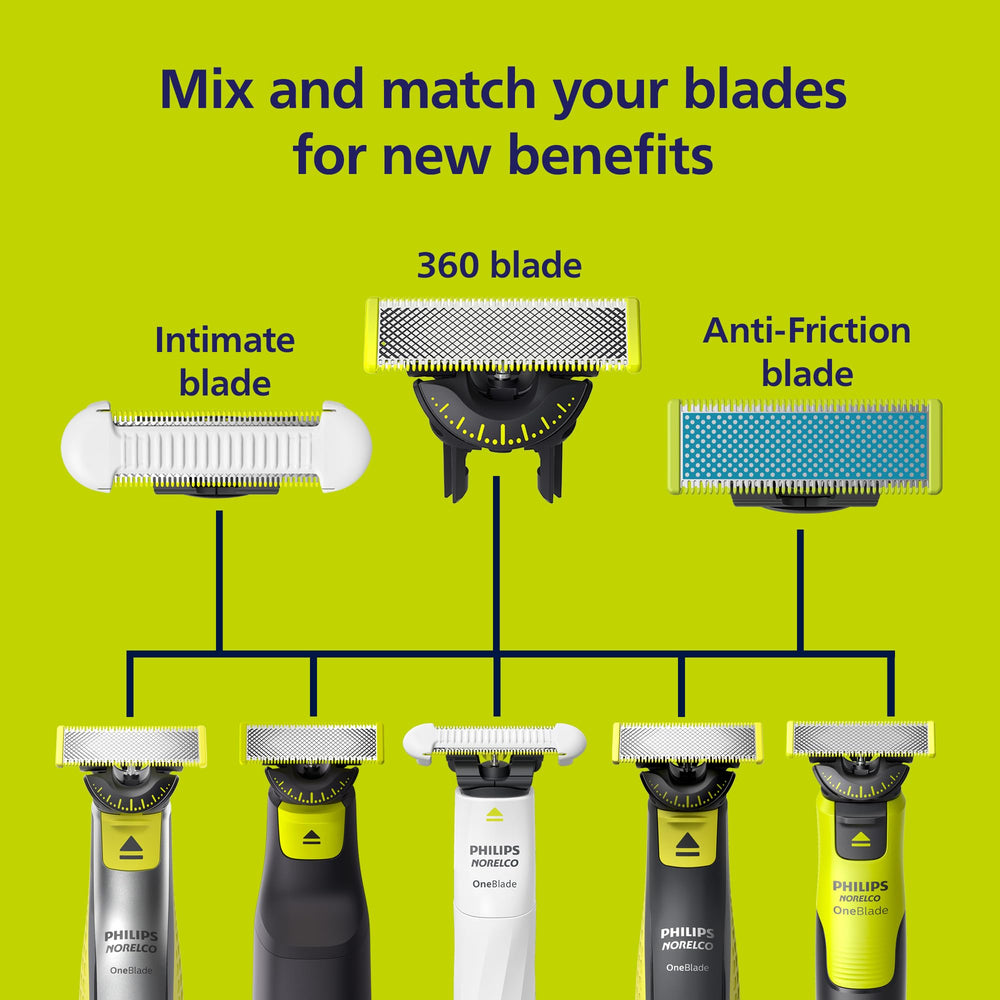Norelco OneBlade three blades packaging showing included blades for a year of replacements