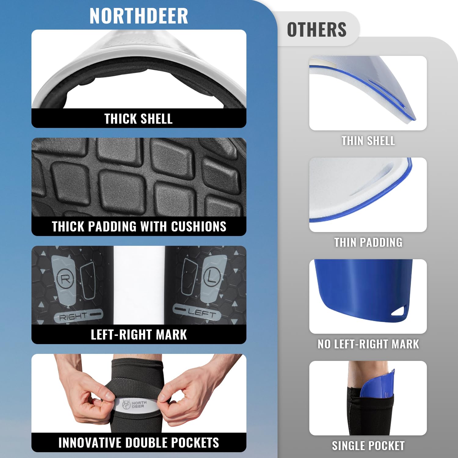 Northdeer padded mesh interior close-up, breathable comfort benefit