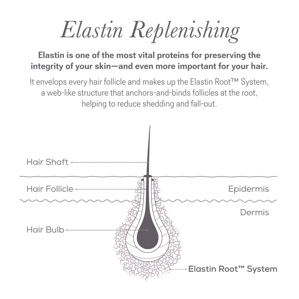NULASTIN applying serum with upward strokes to condition brows