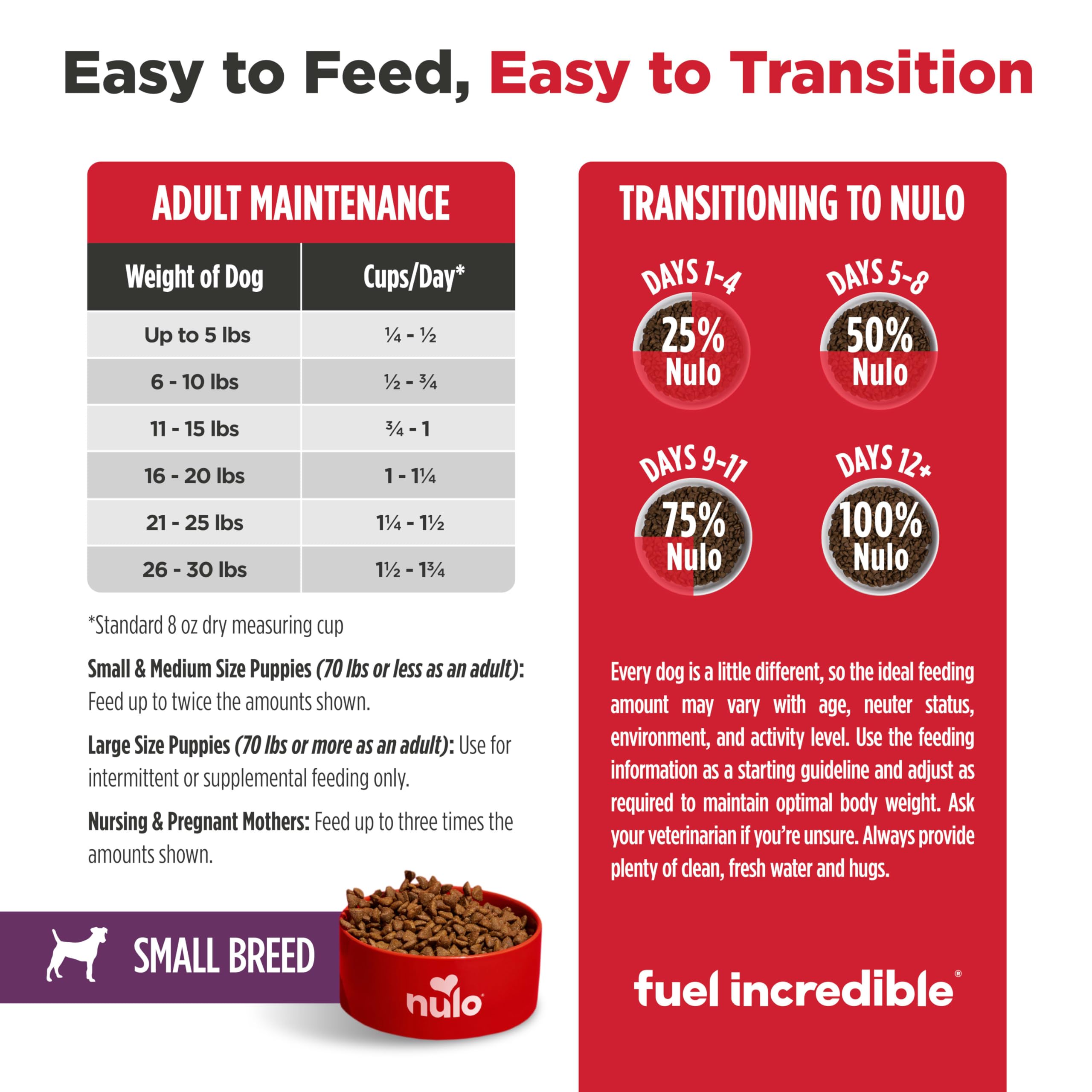 Nulo measured servings and bowl demonstrating portion control benefit