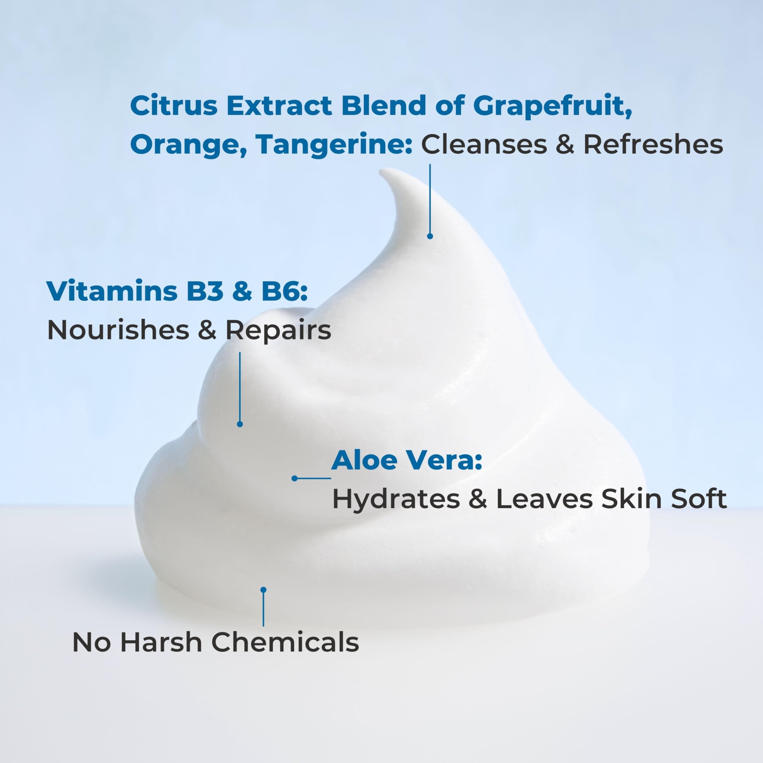 Nurture Valley label close-up with ingredients list and aloe emphasis, transparency benefit