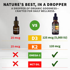 NUSAVA dropper and liquid close-up demonstrating easy precise dosing