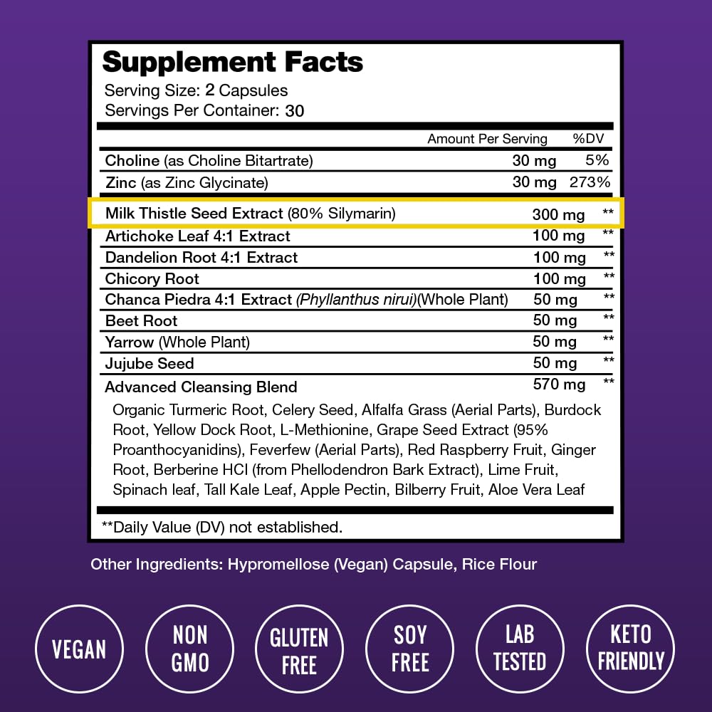 NutraChamps capsule close-up with milk thistle powder texture and potency