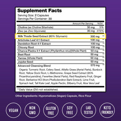 NutraChamps capsule close-up with milk thistle powder texture and potency