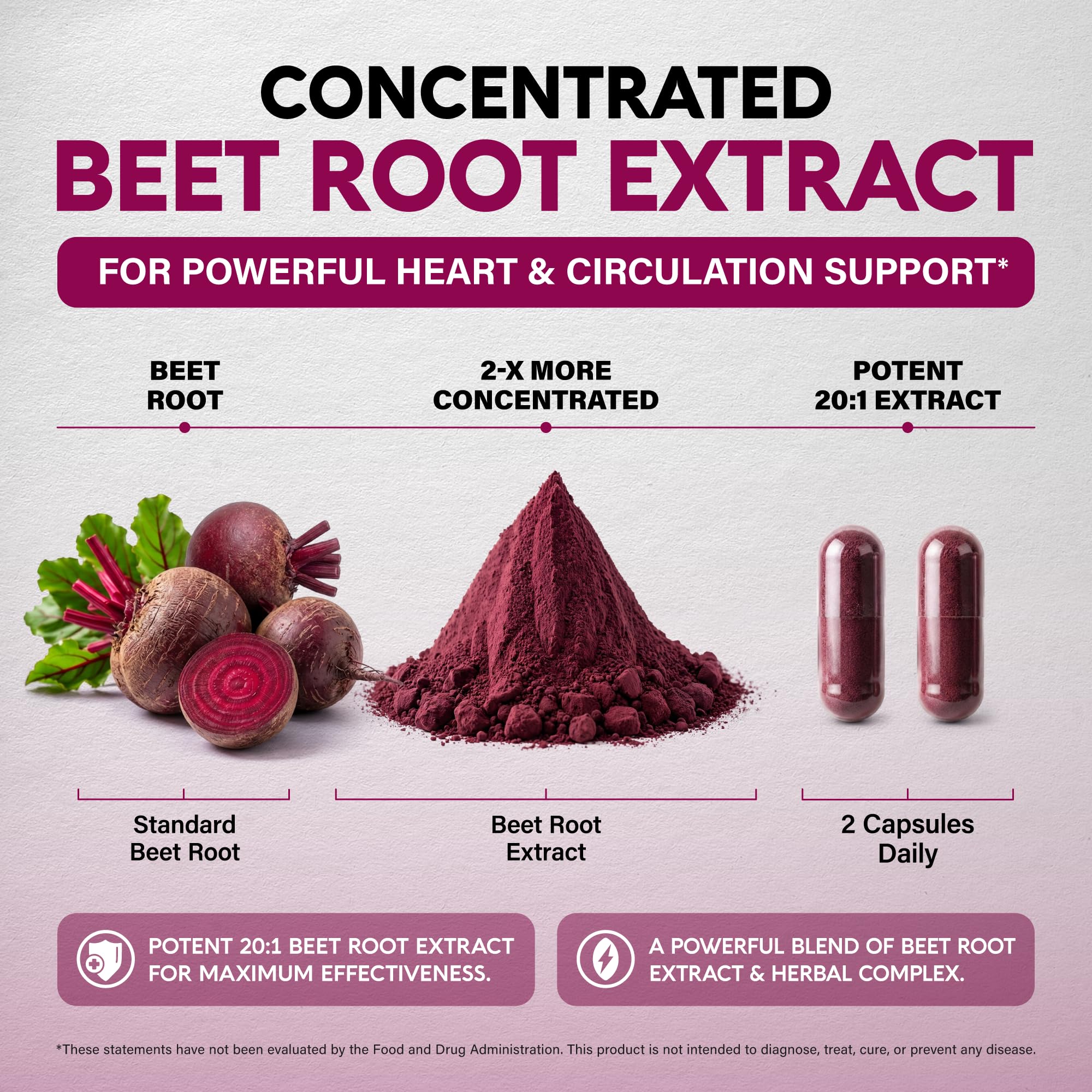 NUTRAHARMONY label close-up listing beet root 20:1 and 5-in-1 herbal blend for transparency