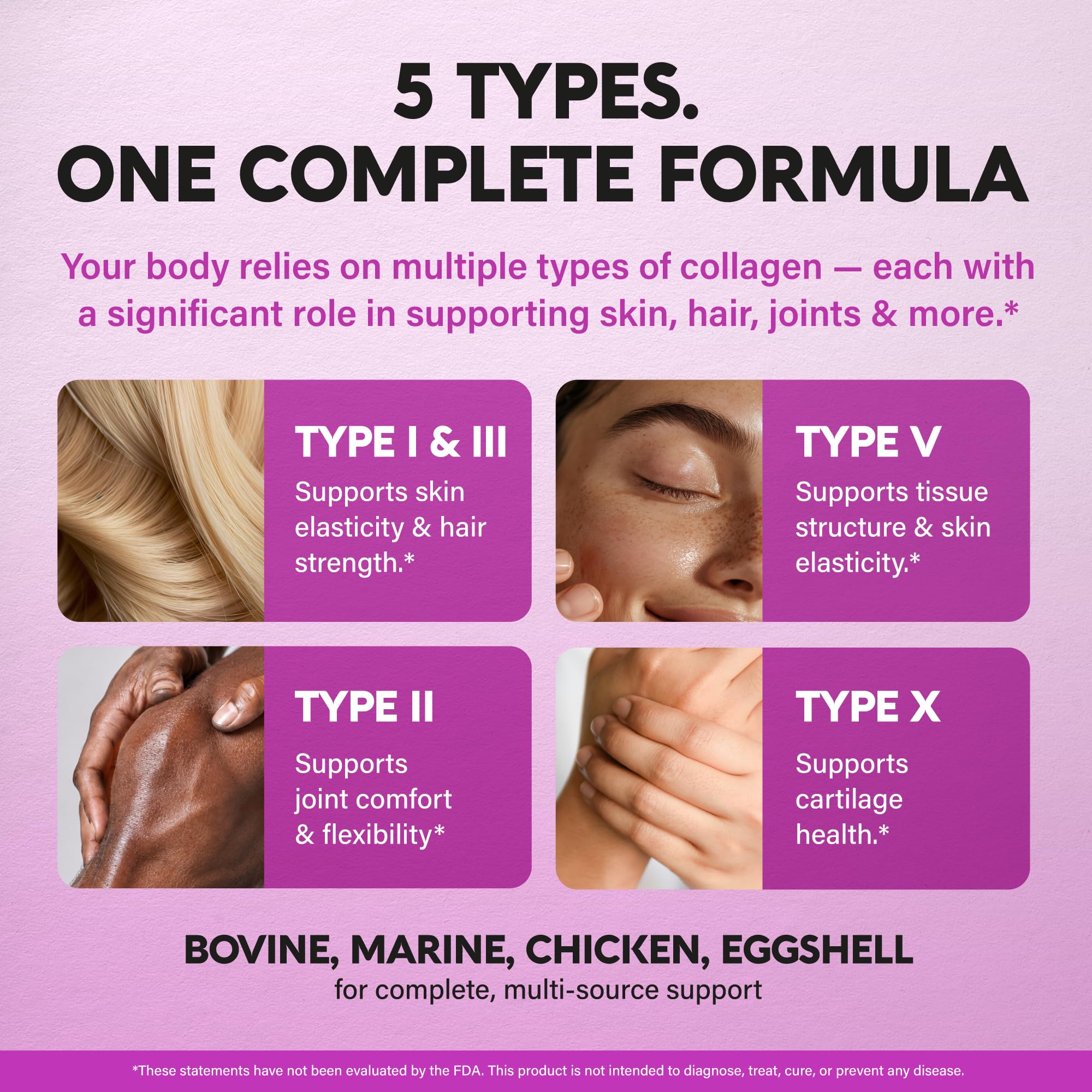 NUTRAHARMONY ingredients chart highlighting five collagen types and added vitamins