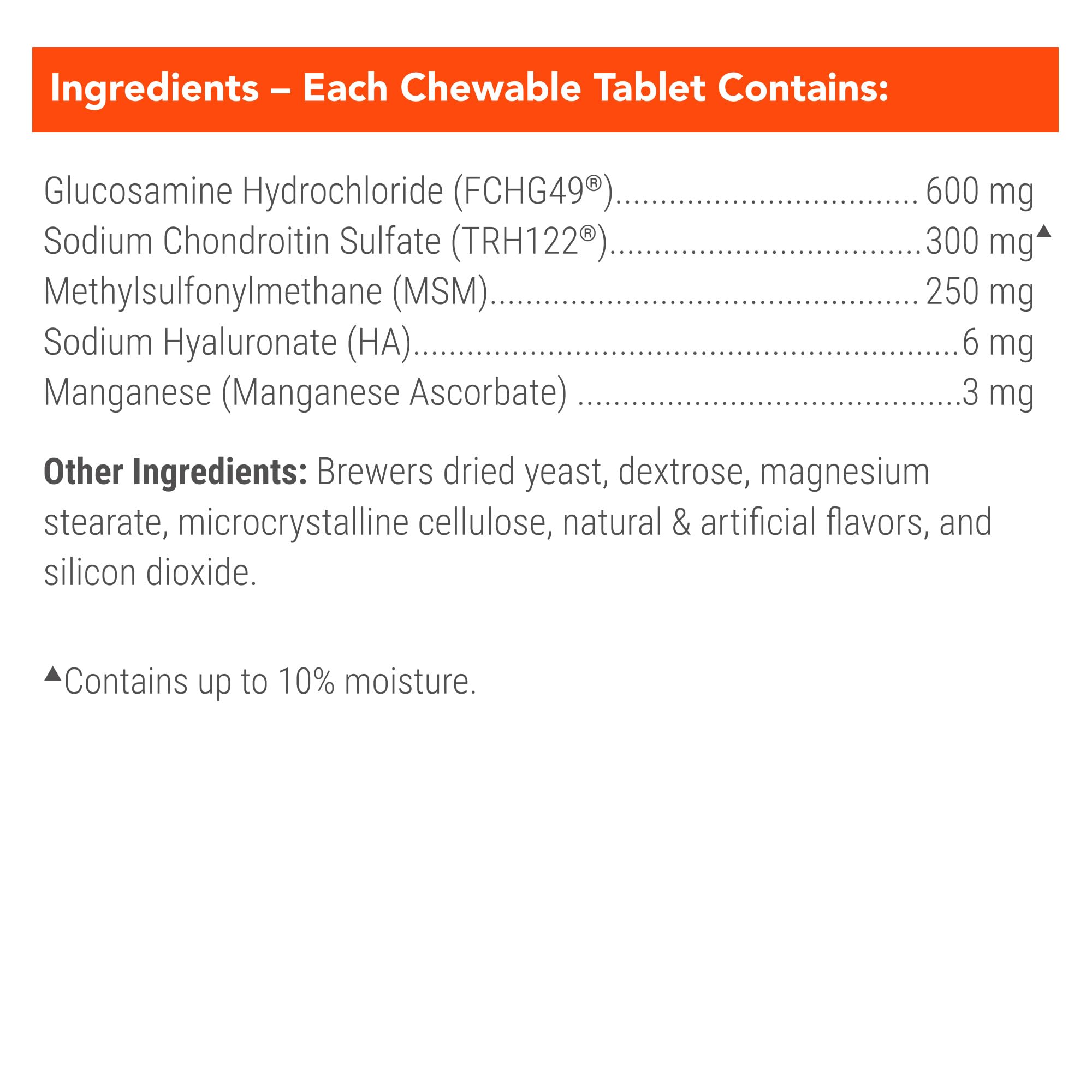 Nutramax Cosequin ingredient label detail highlighting research-backed components