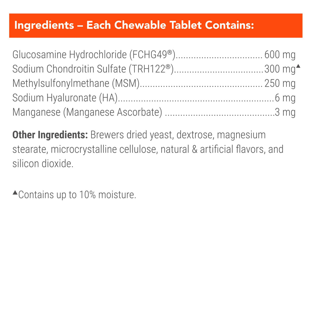 Nutramax Cosequin ingredient label detail highlighting research-backed components