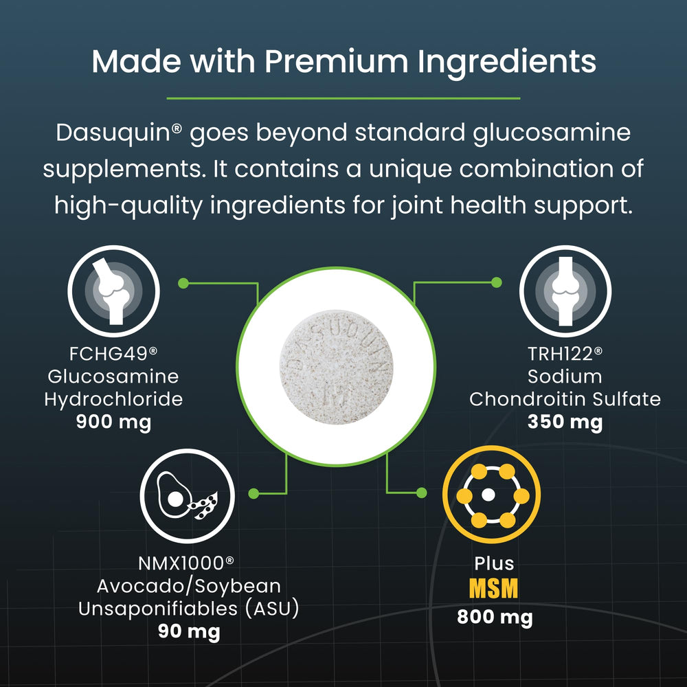 Nutramax Dasuquin 150-count bottle beside ruler showing supply size